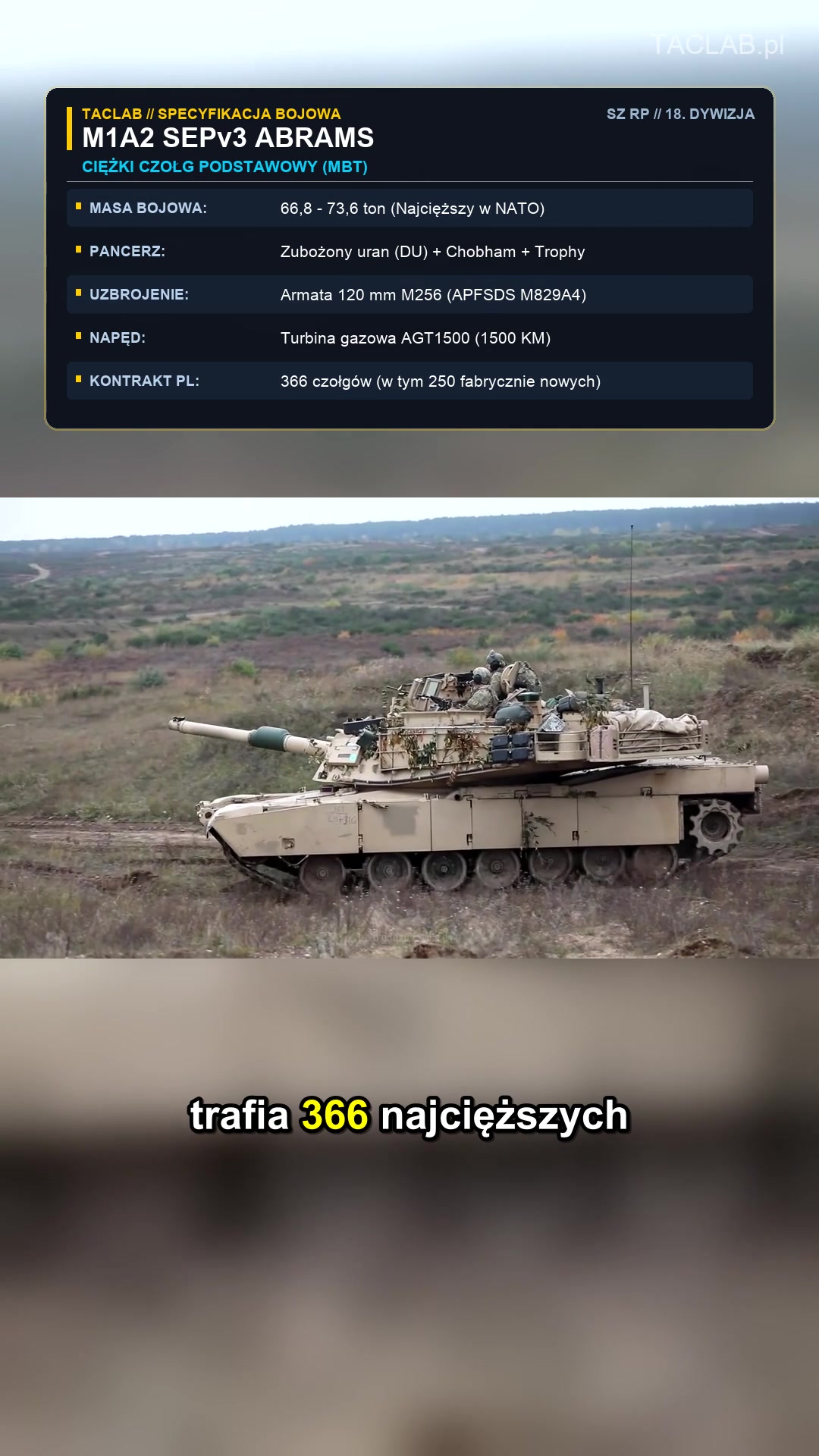 Ciężki Czołg Podstawowy M1A2 System Enhanced Package Version 3
